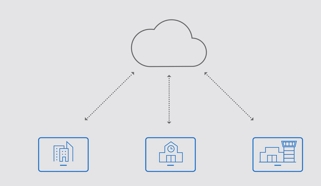 Solution overview video